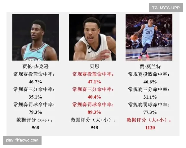 灰熊主场大胜马刺 贝恩外线火力全开投中8记三分